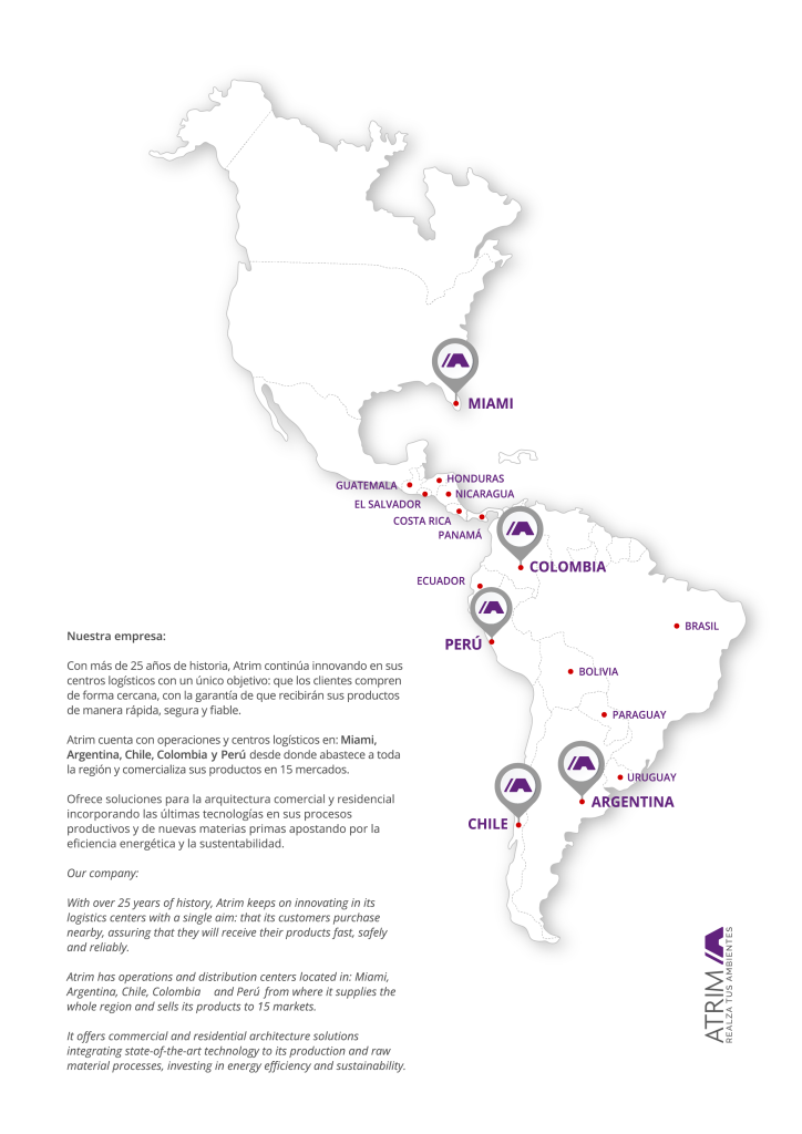 ATRIM GLOBAL - Mapa Distribuidores Centroamerica